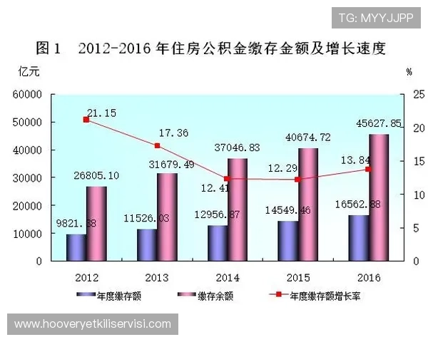 UED官如何通过数据分析改善游戏交互设计，满足不同玩家群体的多样化需求