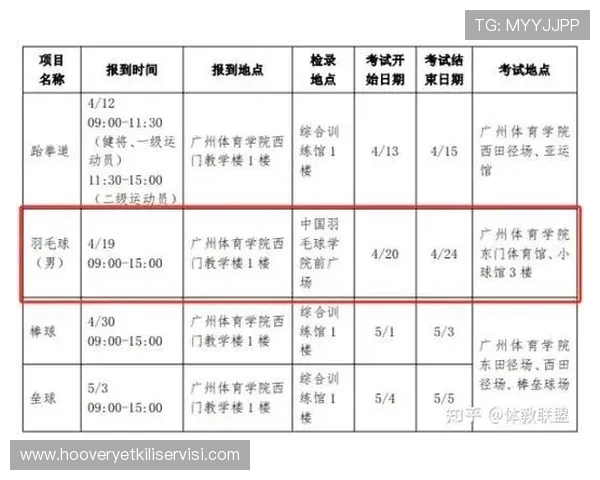 劢博体育单招官网全面解析助你轻松掌握报名流程与最新政策信息